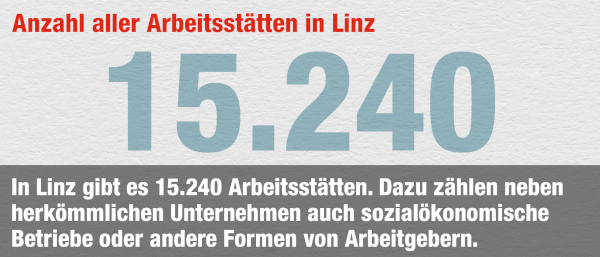 Anzahl aller Arbeitsstätten in Linz
